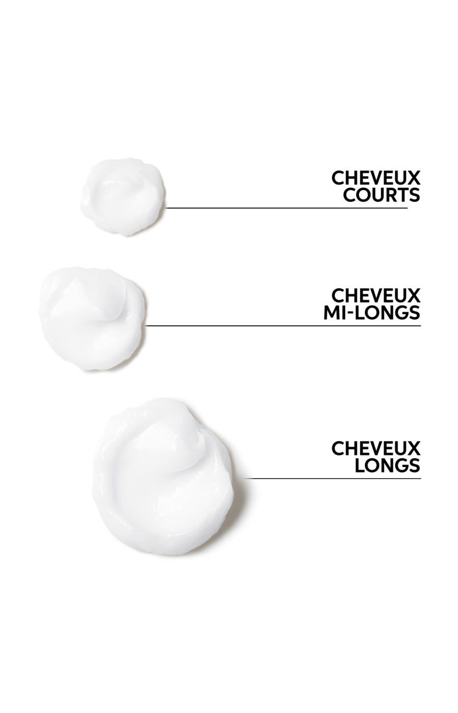 Après-shampoing Invigo Color Brilliance - Cheveux épais et colorés