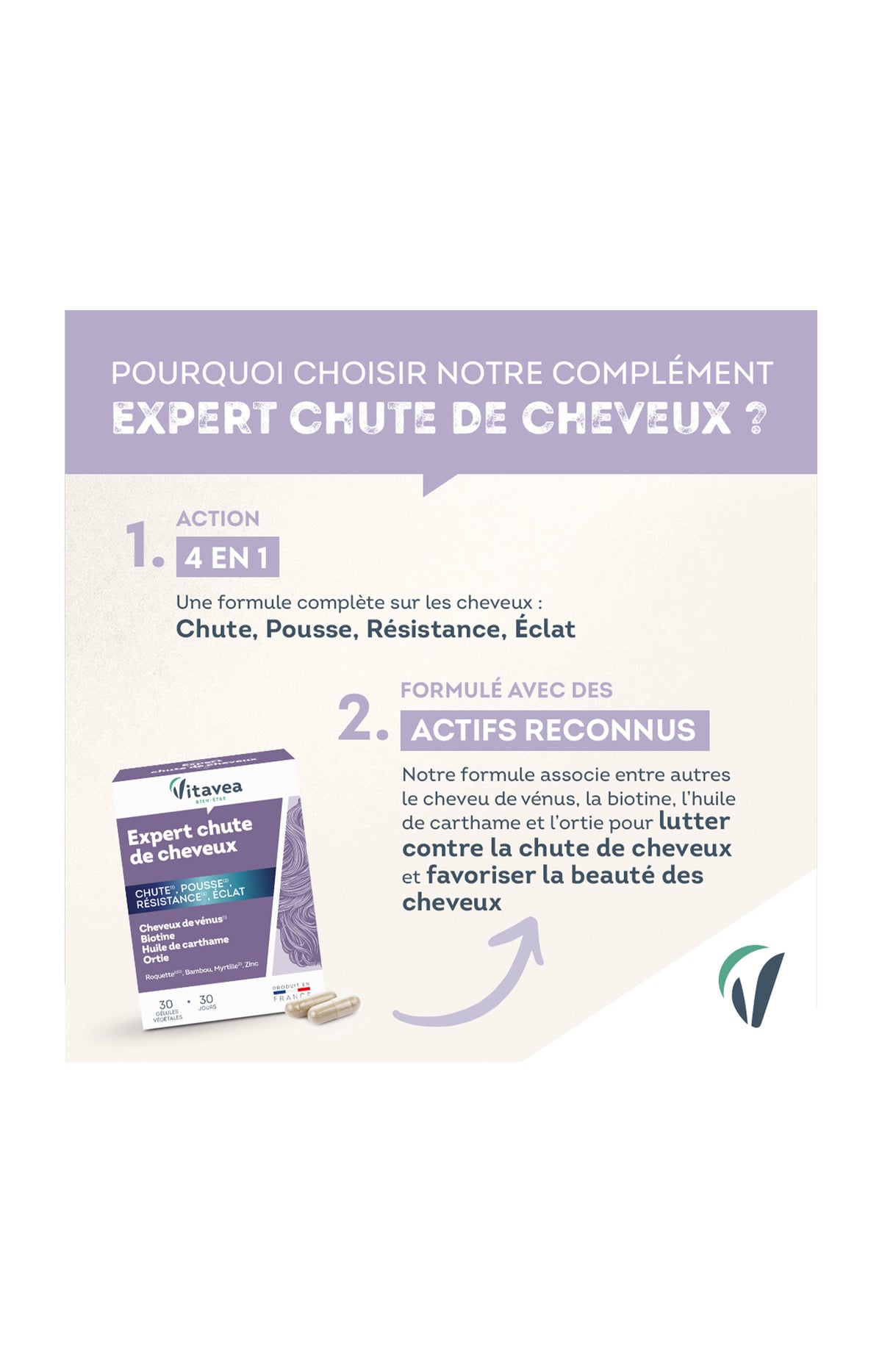 Cure anti-chute de cheveux - Cheveux de Vénus & biotine - 3 mois