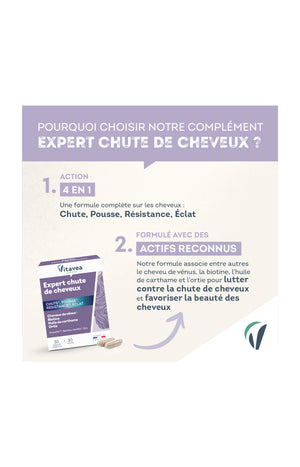 Cure anti-chute de cheveux - Cheveux de Vénus & biotine - 3 mois