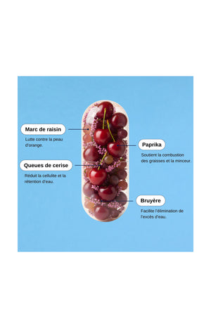 Cellulite 3-en-1 - 1 mois