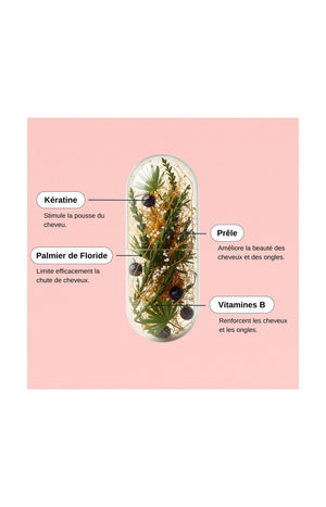 Complexe cheveux & ongles - 3 mois
