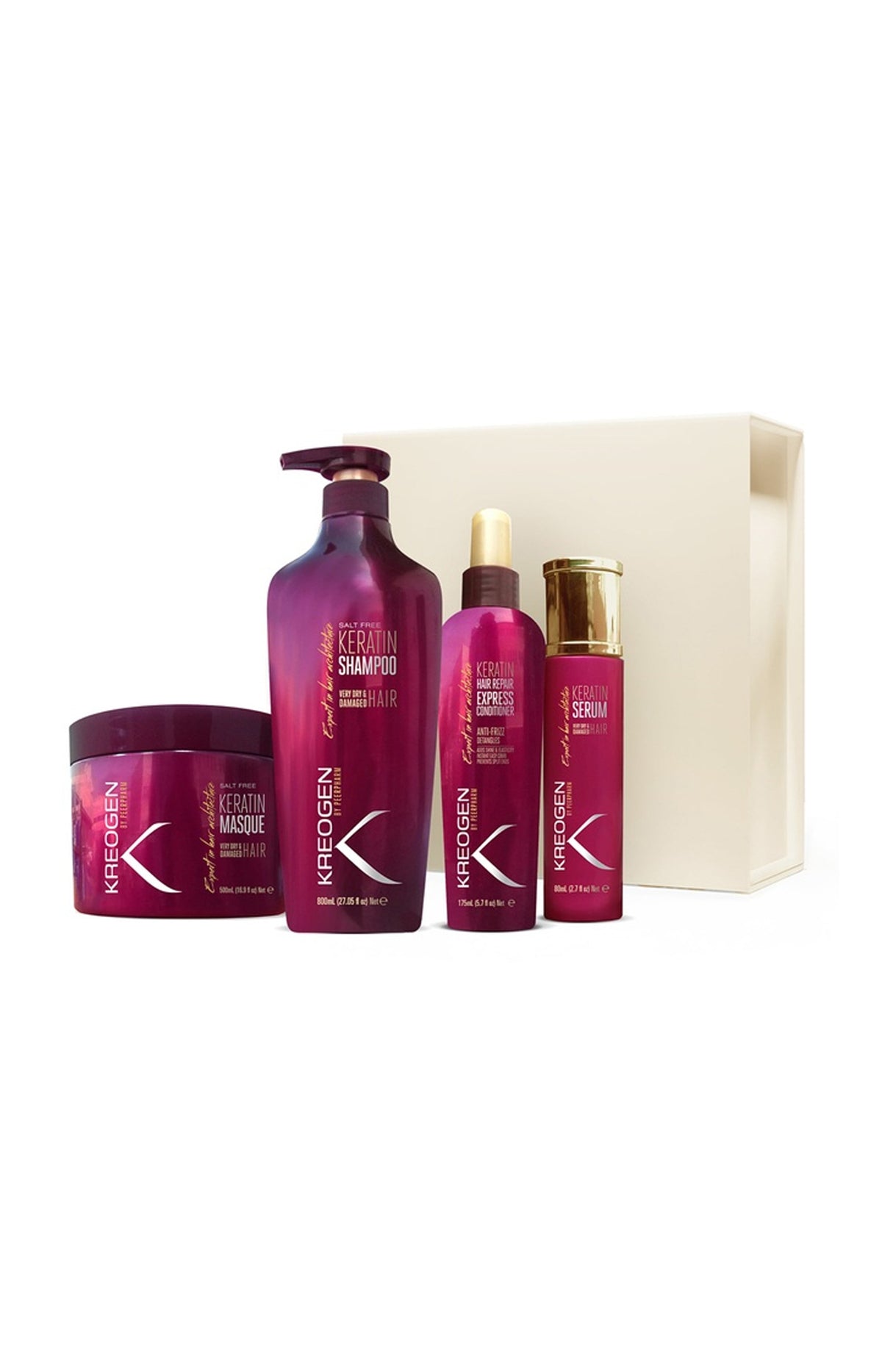 Coffret routine Kératine - Cheveux très secs & fragilisés