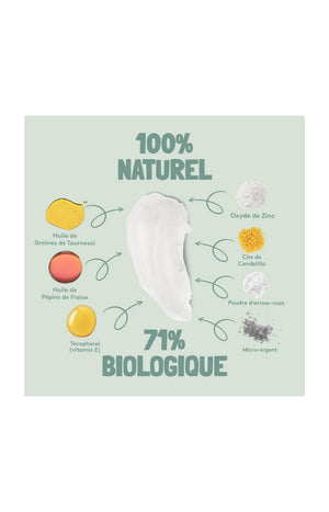 Déodorant crème naturel - Starter Pack - 15 ml