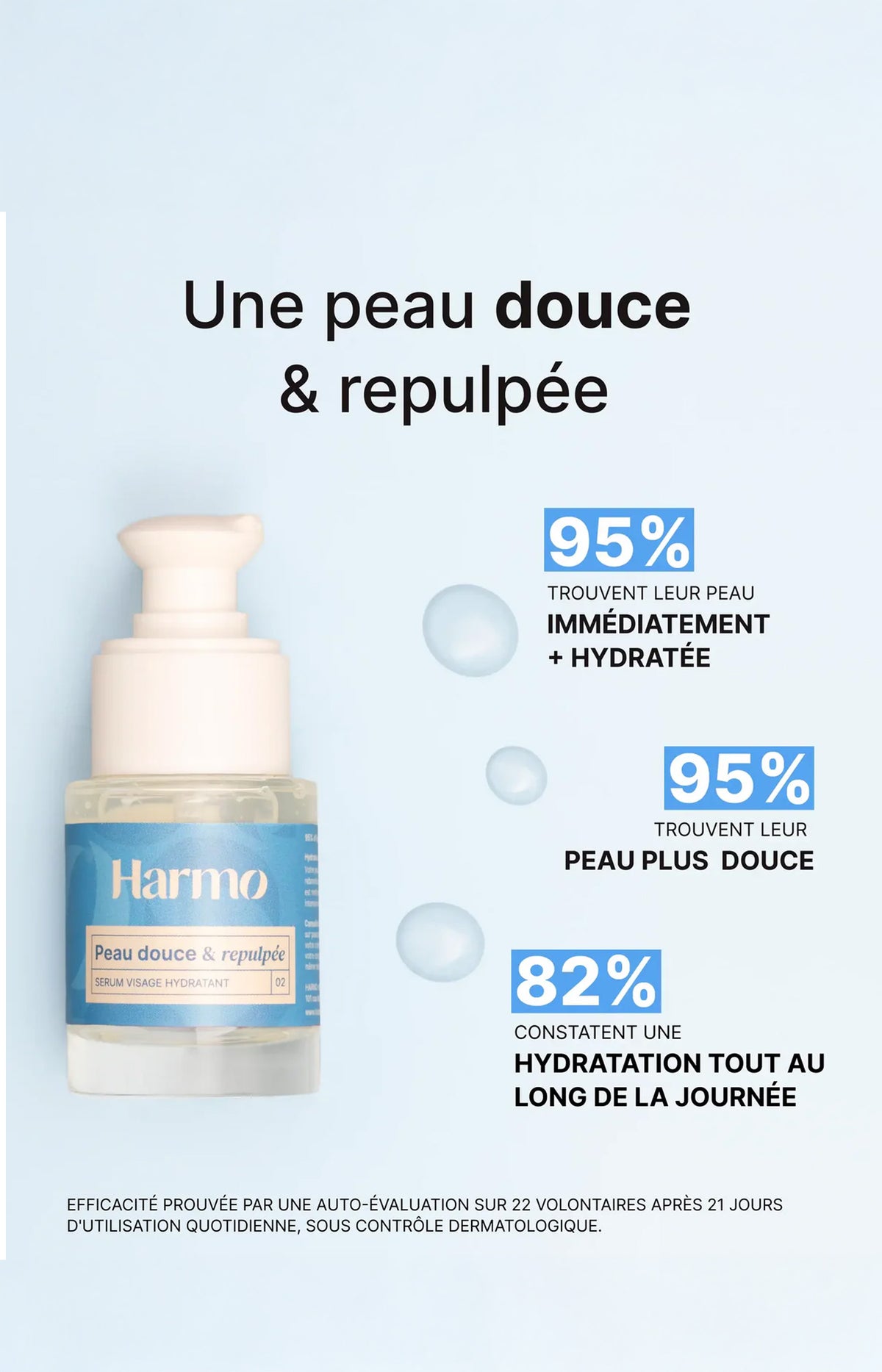 Sérum hydratant - Acide hyaluronique & vitamine E - Visage - 30 ml