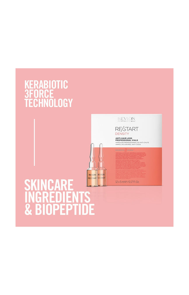 Coffret Restart - Shampoing Restart 250 ml & Traitement intensif à ampoules 12 x 5 ml