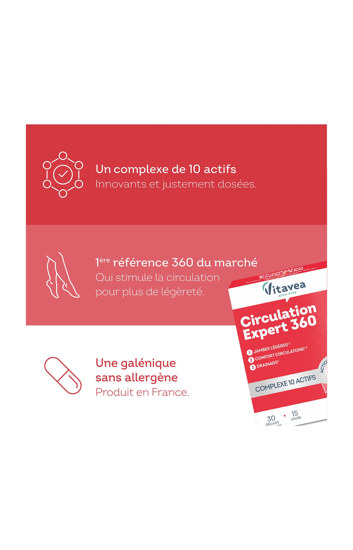 Cure circulation Expert 360 - 45 jours