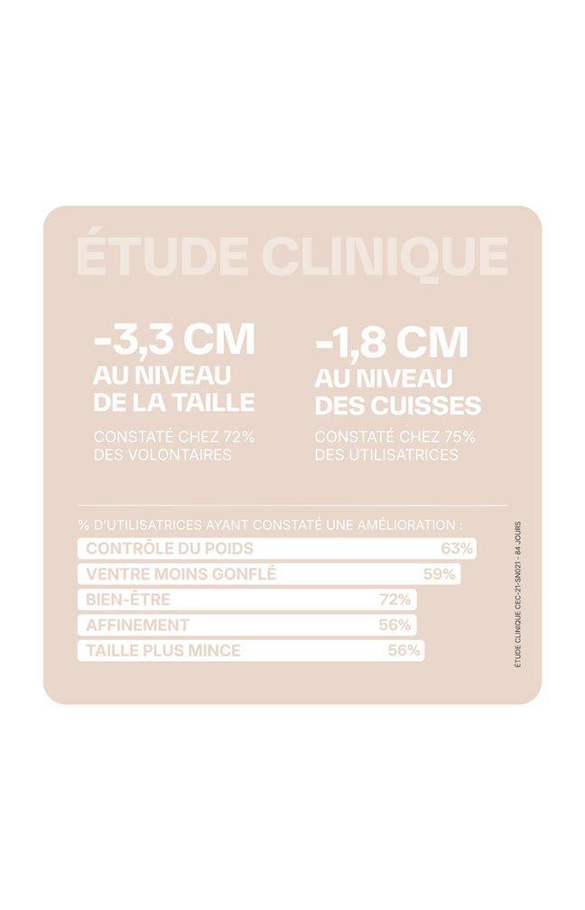 Gummies perte de poids - Ananas - 1 mois