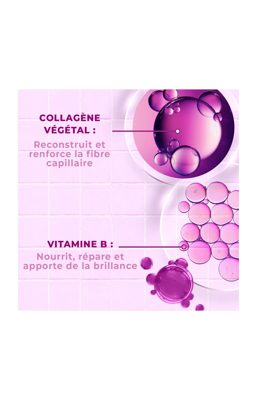 Sérum SOS réparation - Collagène & vitamine B - 75 ml