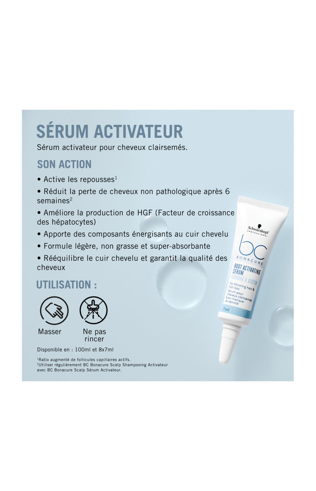 Sérum activateur - Root Activating - Cheveux clairsemés & fragiles - 8 x 7 ml