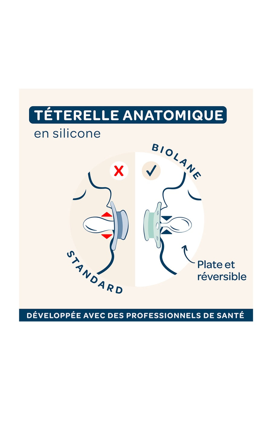 Tétines anatomiques - Essentielle - 18 mois et plus - Vert clair & foncé