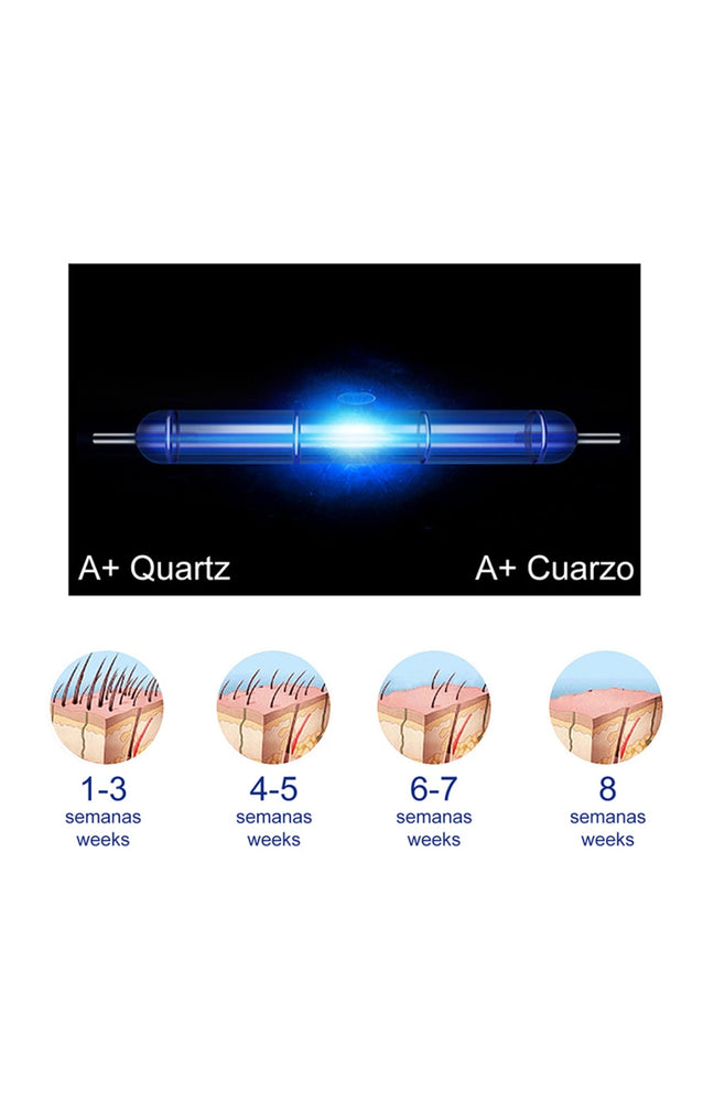 Épilateur à lumière pulsée - IPL T5S - Corps & visage