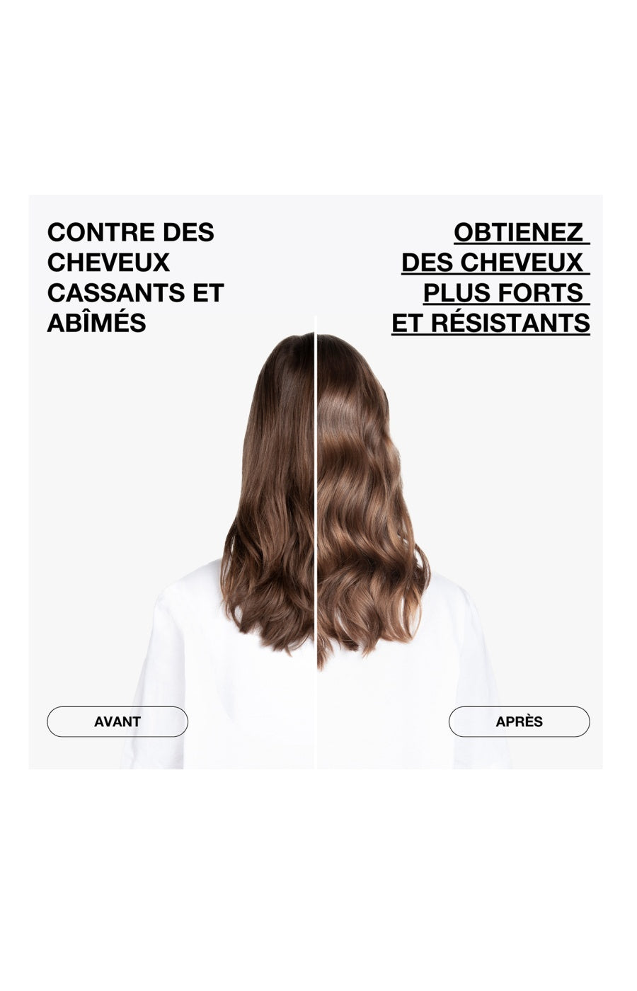 Sérum Réparateur - Molecular Repair - Cheveux secs & abimés - 60 ml