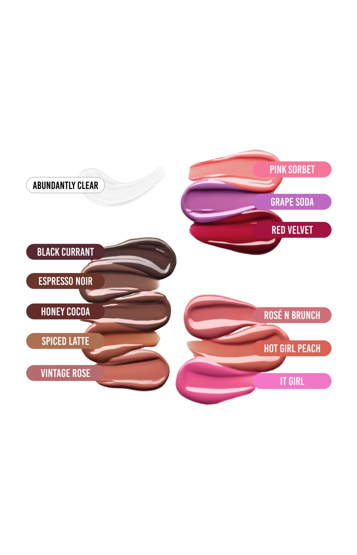 Gloss repulpant - Glosswork 4D Ultra Shine