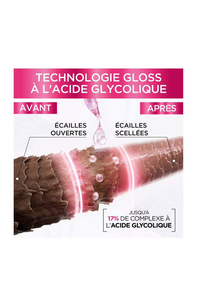 Elsève Routine Glossy Glossy – Le coffret star pour une brillance miroir absolue