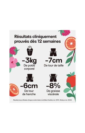 Cure gummies minceur - Framboise & Hibiscus - Sans sucres - 3 mois