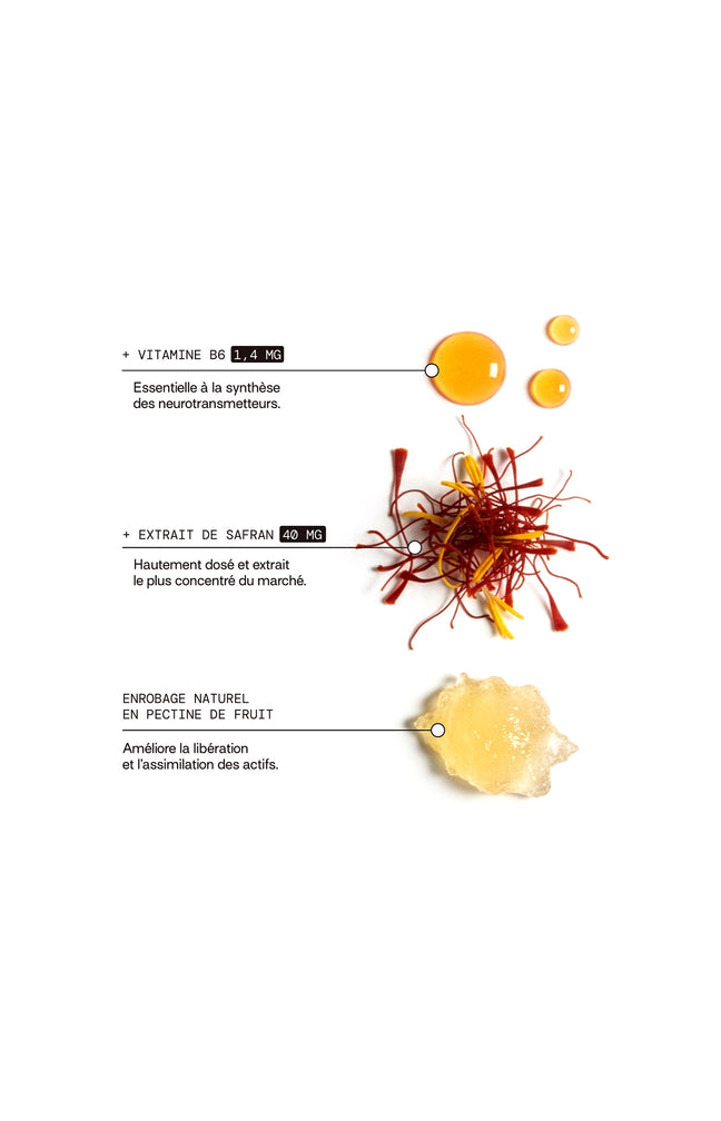 Recharge - Gummies Safran B6 - Equilibre émotionnel - Pêche & Hibiscus - 1 mois