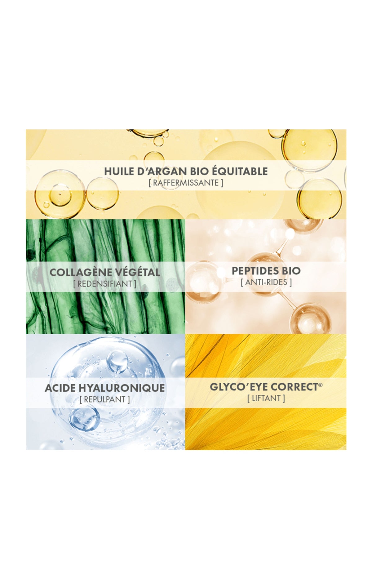 Sérum yeux anti-âge - Précieux Argan - 14 ml