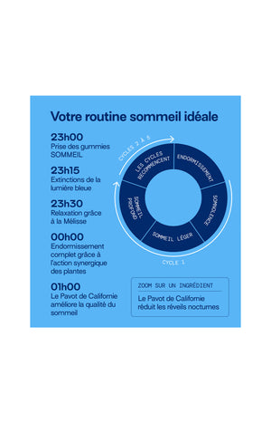 Recharge - Gummies Sommeil - Endormissement rapide - Mûre & Myrtille - 1 mois