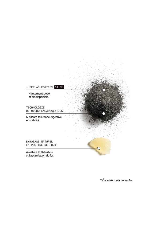Gummies fer - Fatigue & immunité - Fruits rouges & yuzu - Sans sucres - 21 jours