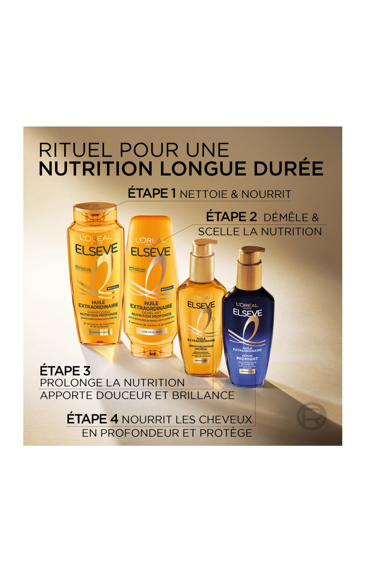2 après shampoings - Huile Extraordinaire - Cheveux secs - 200 ml