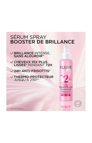 2 sprays concentrés - Glyco Core - 150 ml