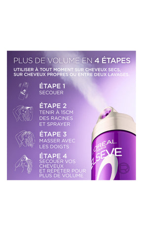2 soins repulpants sans rinçage - Collagen Lifter - 200 ml