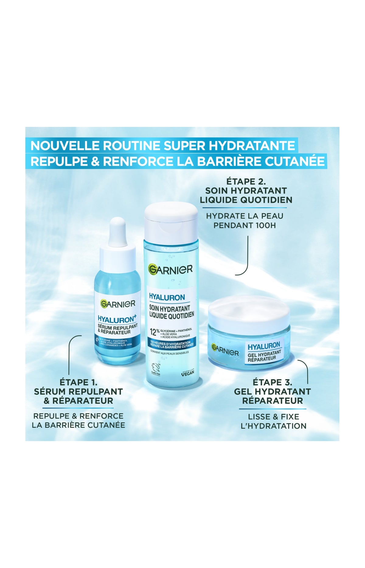 Gel crème hydratant réparateur - Acide hyaluronique - 50 ml