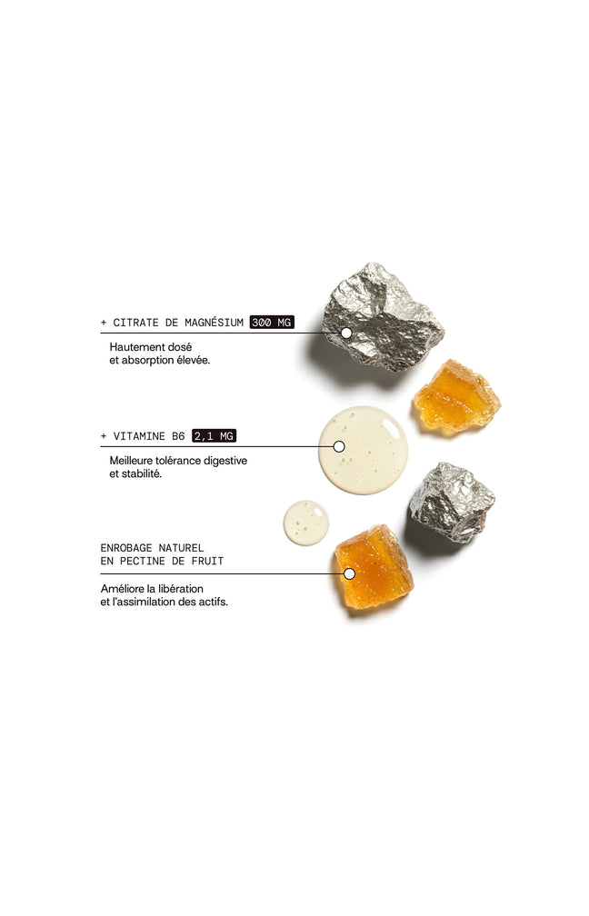 Gummies magnésium - Fruit rouges - Sans sucres - 21 jours