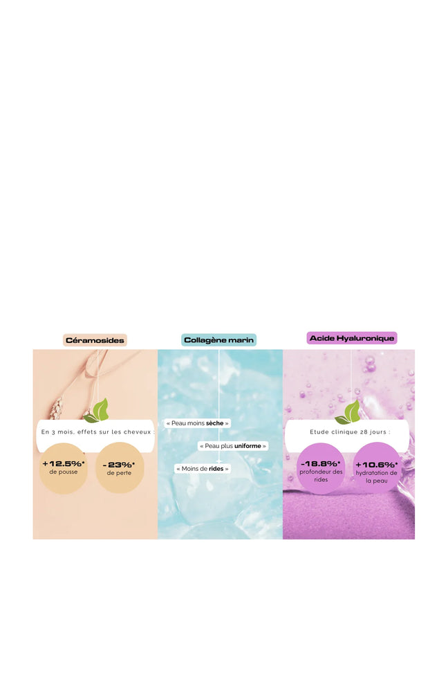 Sticks à boire anti-rides - Beauté miracle - Acide hyaluronique - 3 mois