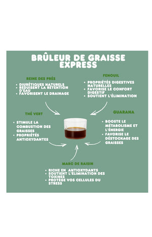Sirop brûleur de graisse express - Guarana & thé vert - 20 jours