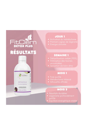 Sirop détox Plus - Pissenlit & artichaud - 20 jours