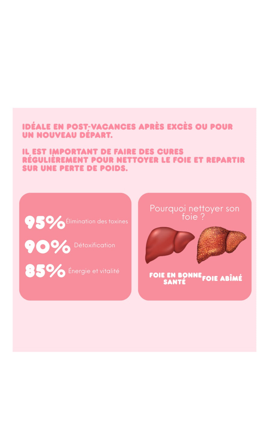 Sirop détox Plus - Pissenlit & artichaud - 20 jours