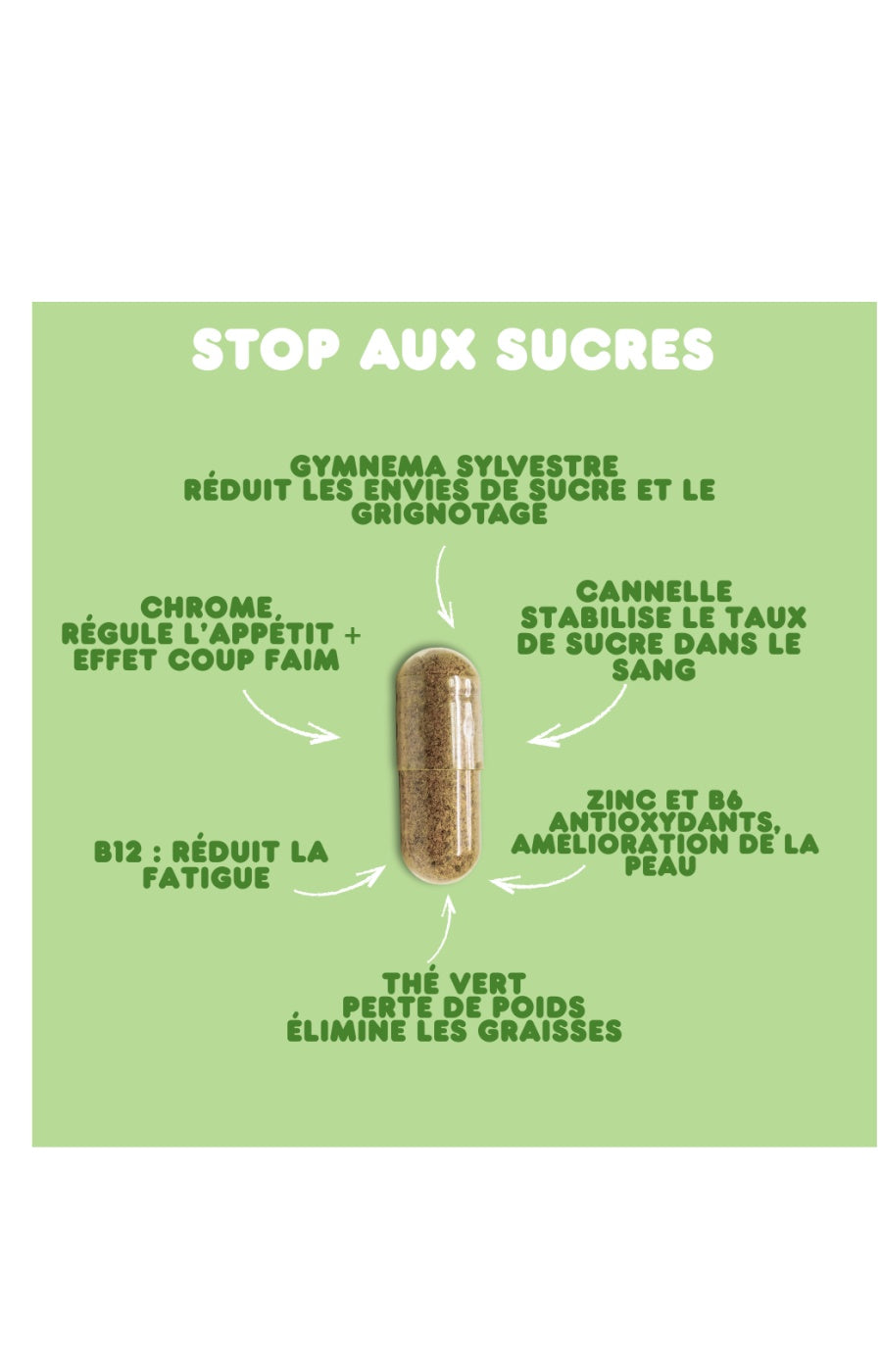 Cure stop aux sucres - Chrome - 1 mois