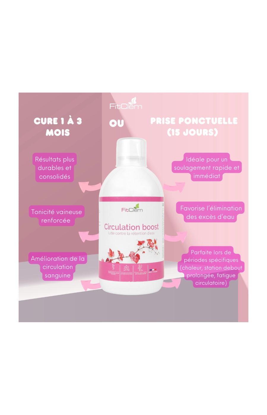 Sirop circulation boost - Vigne rouge - 15 jours
