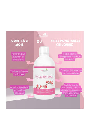 Sirop circulation boost - Vigne rouge - 15 jours