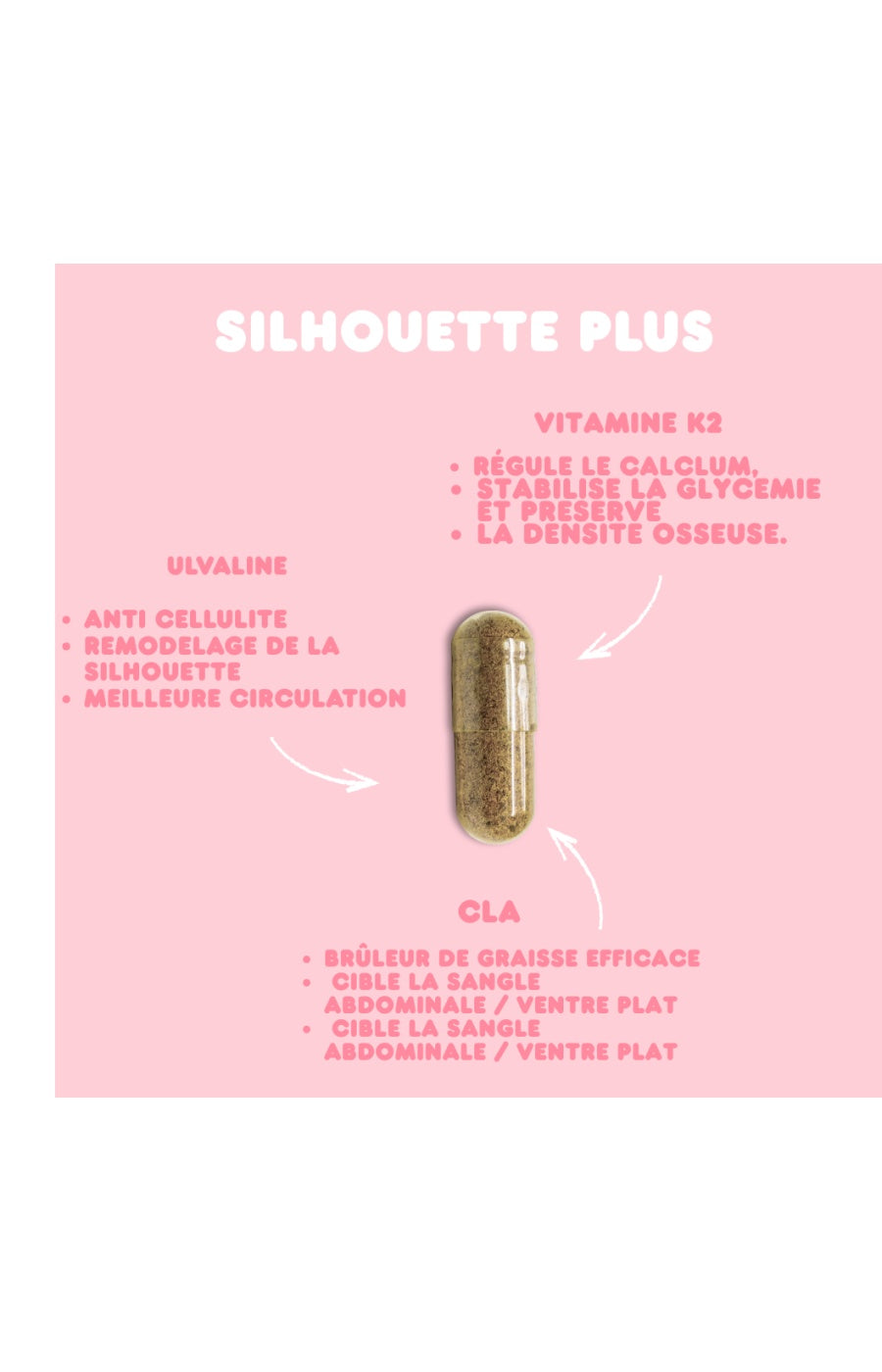 Cure remodelage & fermeté - Silhouette Plus - 1 mois