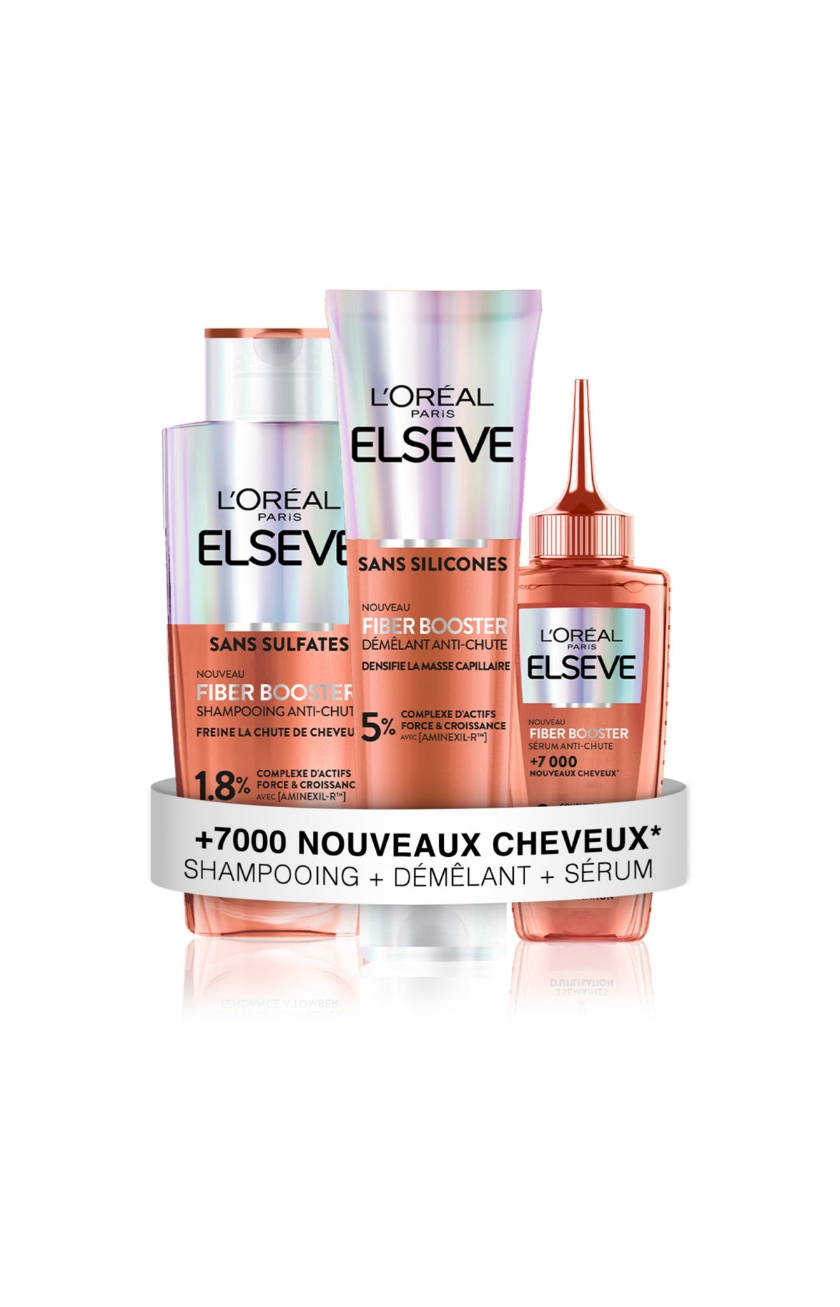 Elsève Routine Complète Anti-Chute – Le programme expert pour une chevelure plus dense et renforcée