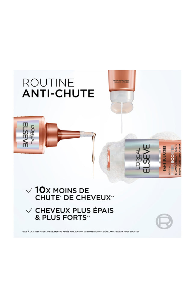 Elsève Routine Complète Anti-Chute – Le programme expert pour une chevelure plus dense et renforcée