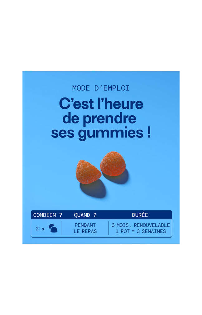 Recharge - Gummies Solaire - Préparation au soleil - 21 jours