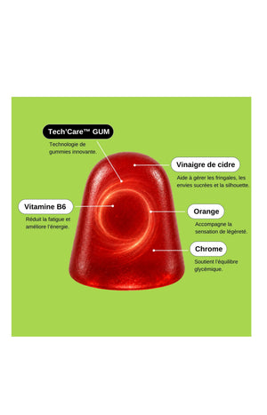 Gummies équilibre glycémique - Vinaigre de cidre - 1 mois