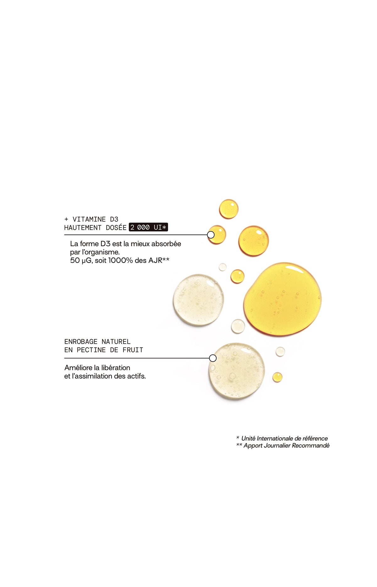 Cure gummies vitamine D - Mangue - Sans sucres - 2 mois