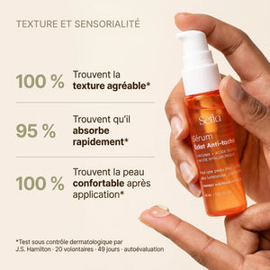 Sérum Éclat anti-taches au curcuma et à la vitamine C
