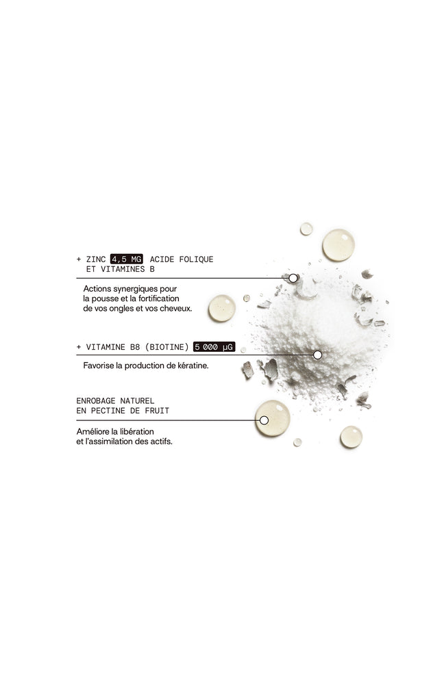 Recharge - Gummies Cheveux et Ongles - Pousse et renforcement - 1 mois