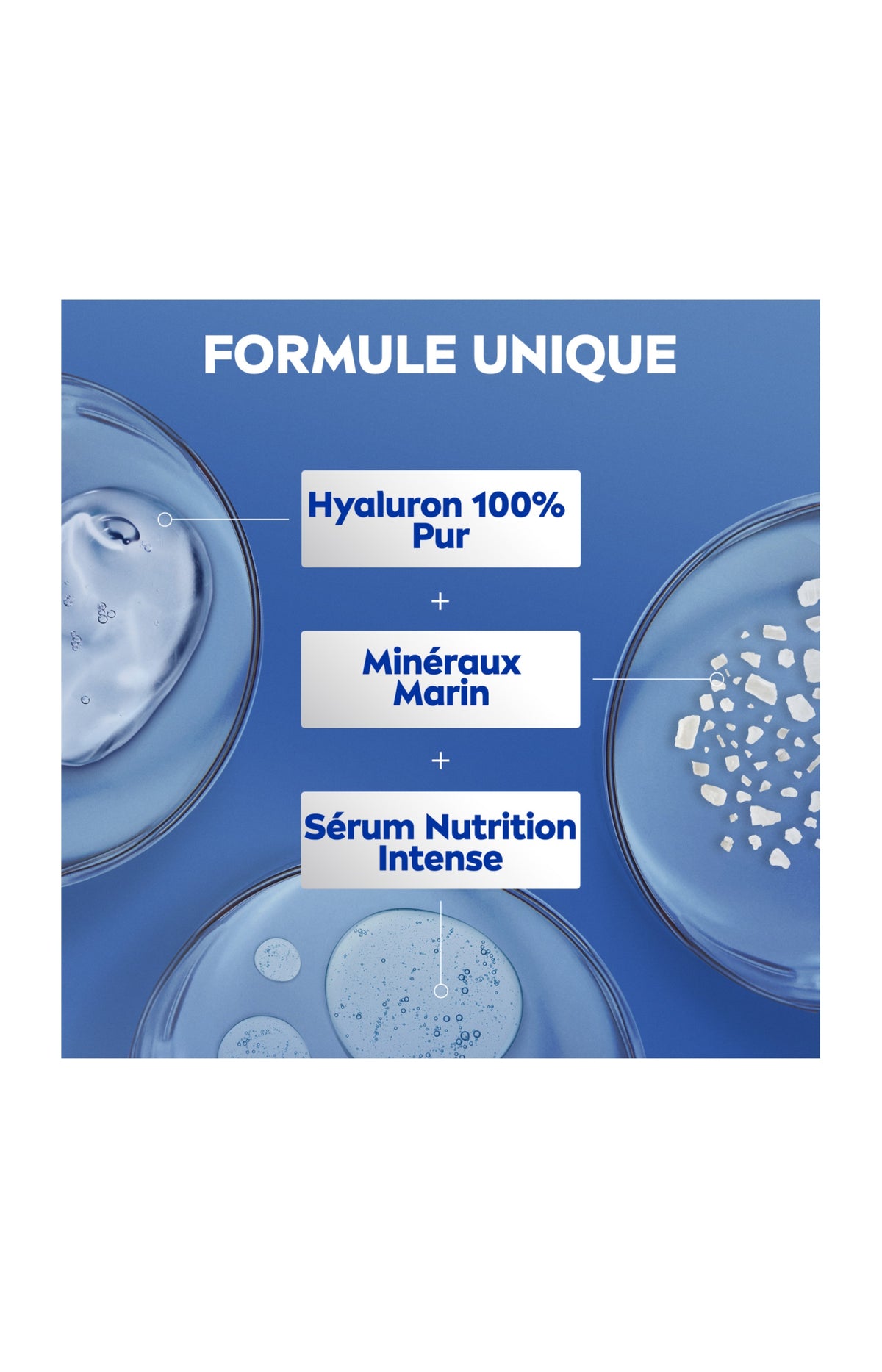 Lait hydratant - Hydratation Express - Corps - 400 ml