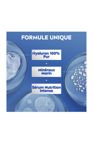 Lait hydratant - Hydratation Express - Corps - 400 ml