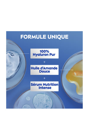 Lait corps nourissant - Peaux sèches à très sèches