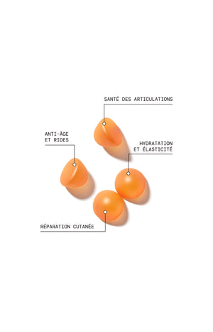 Recharge - Gummies Acide Hyaluronique - Synthèse du collagène - Pêche - 1 mois