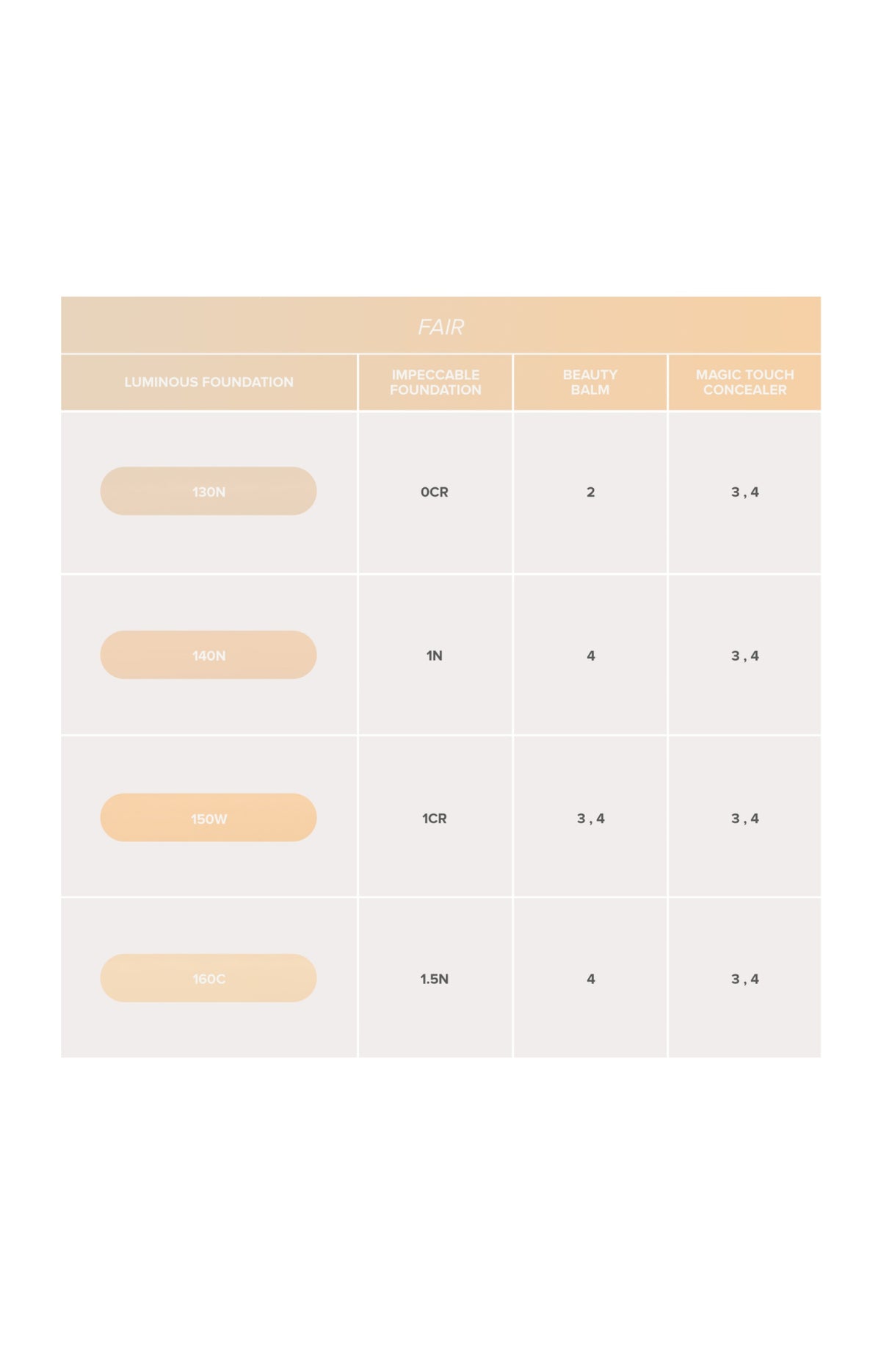 Fond de teint liquide - Luminous Foundation