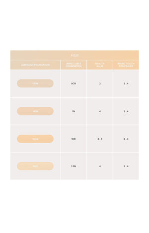 Fond de teint liquide - Luminous Foundation