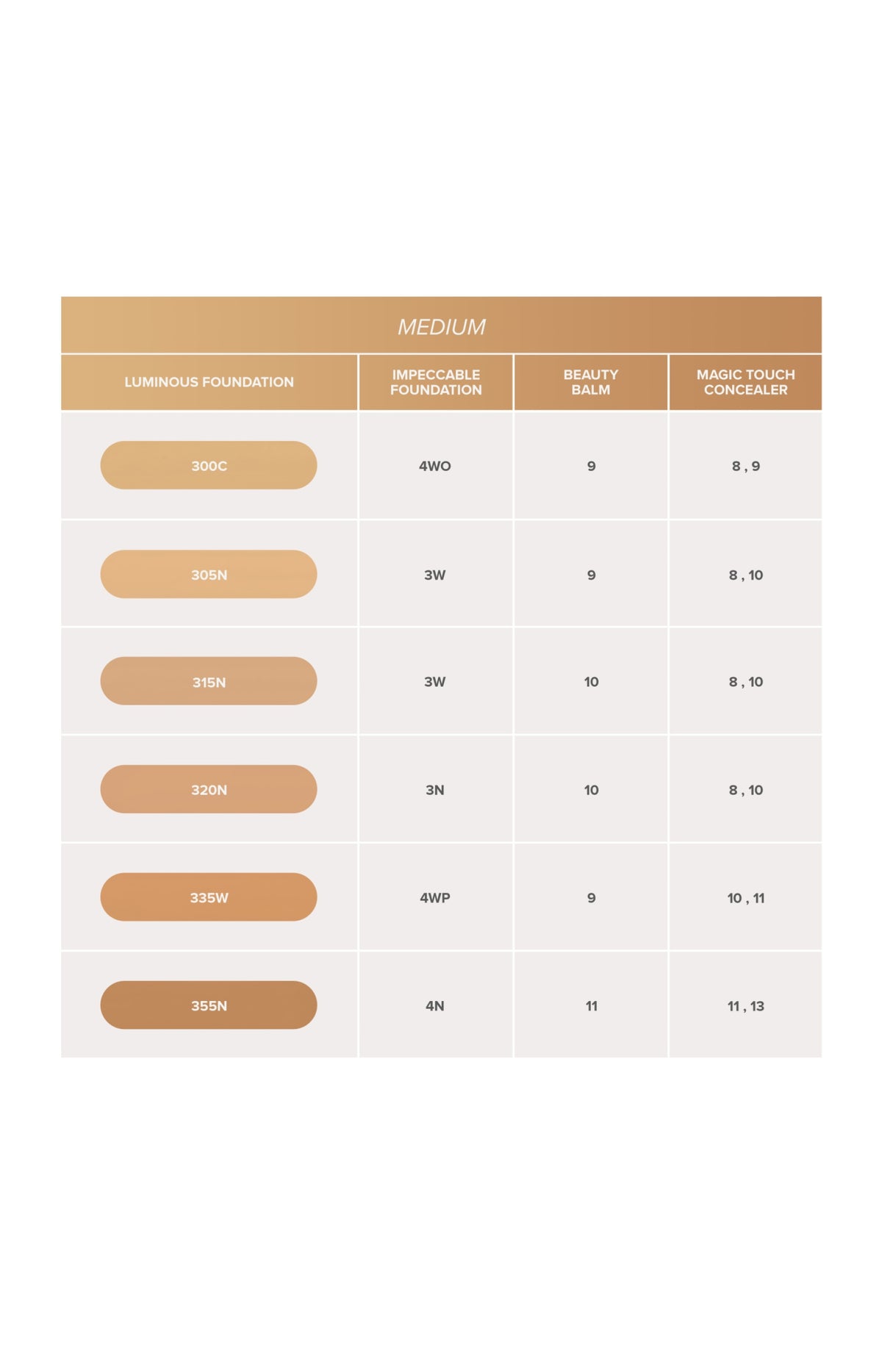 Fond de teint liquide - Luminous Foundation